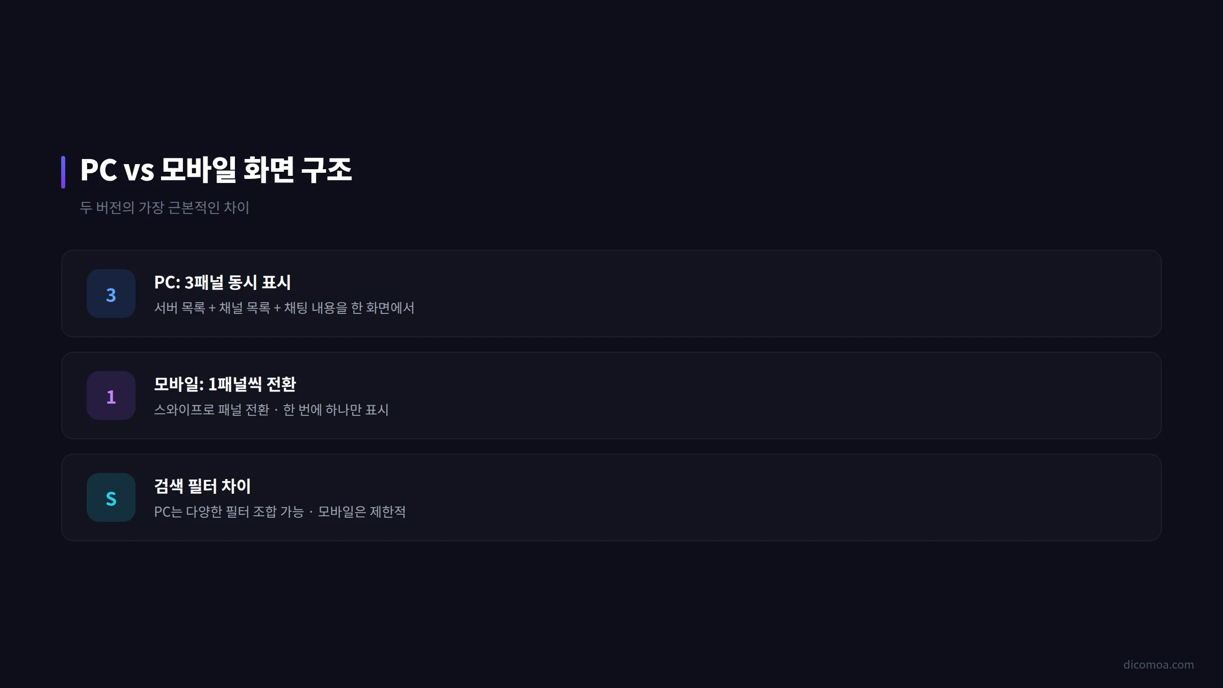 디스코드 PC vs 모바일 두 버전의 차이점과 각각의 장단점 비교