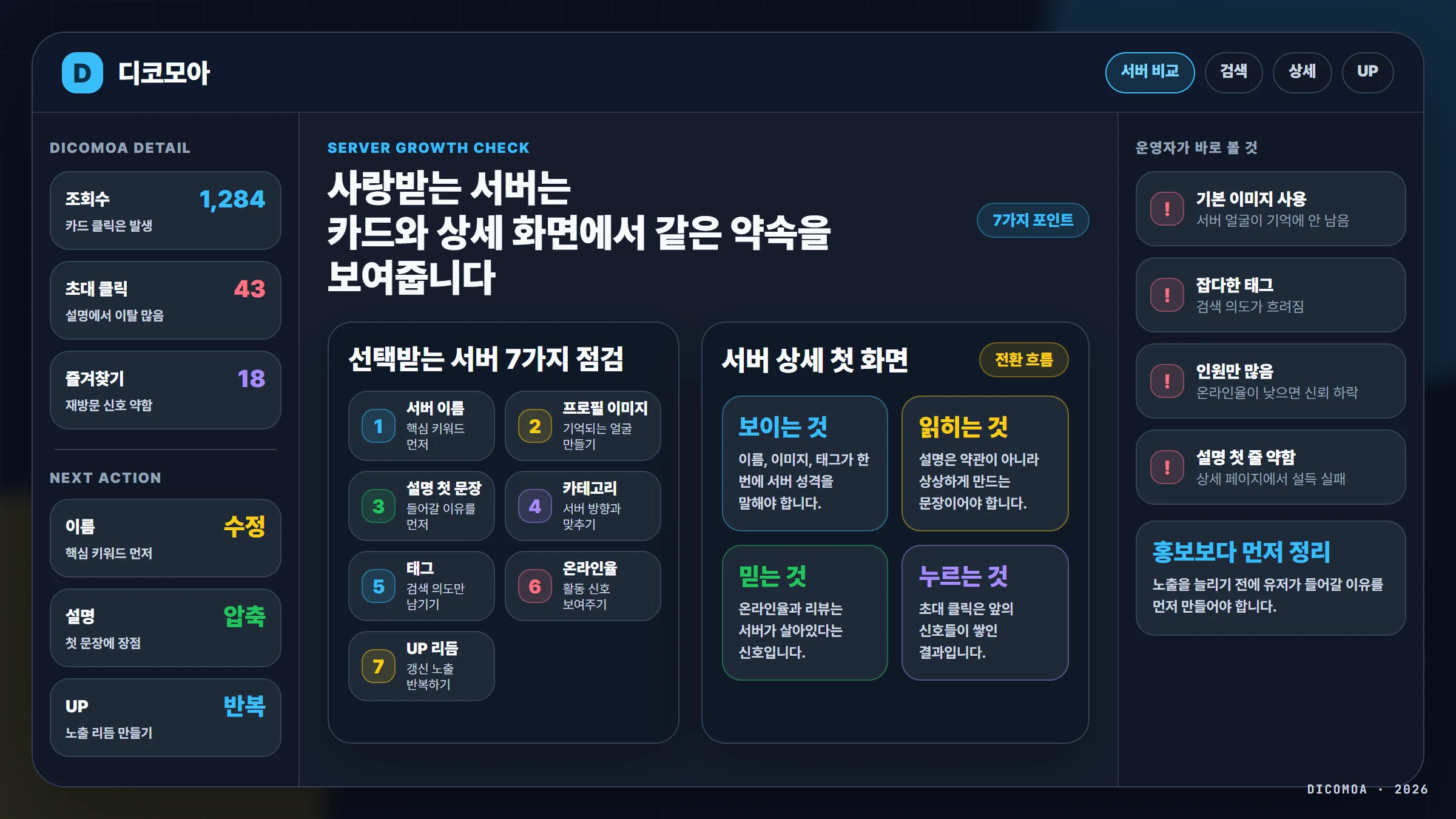 서버 이름·프로필·설명·온라인율·범프 핵심 정리