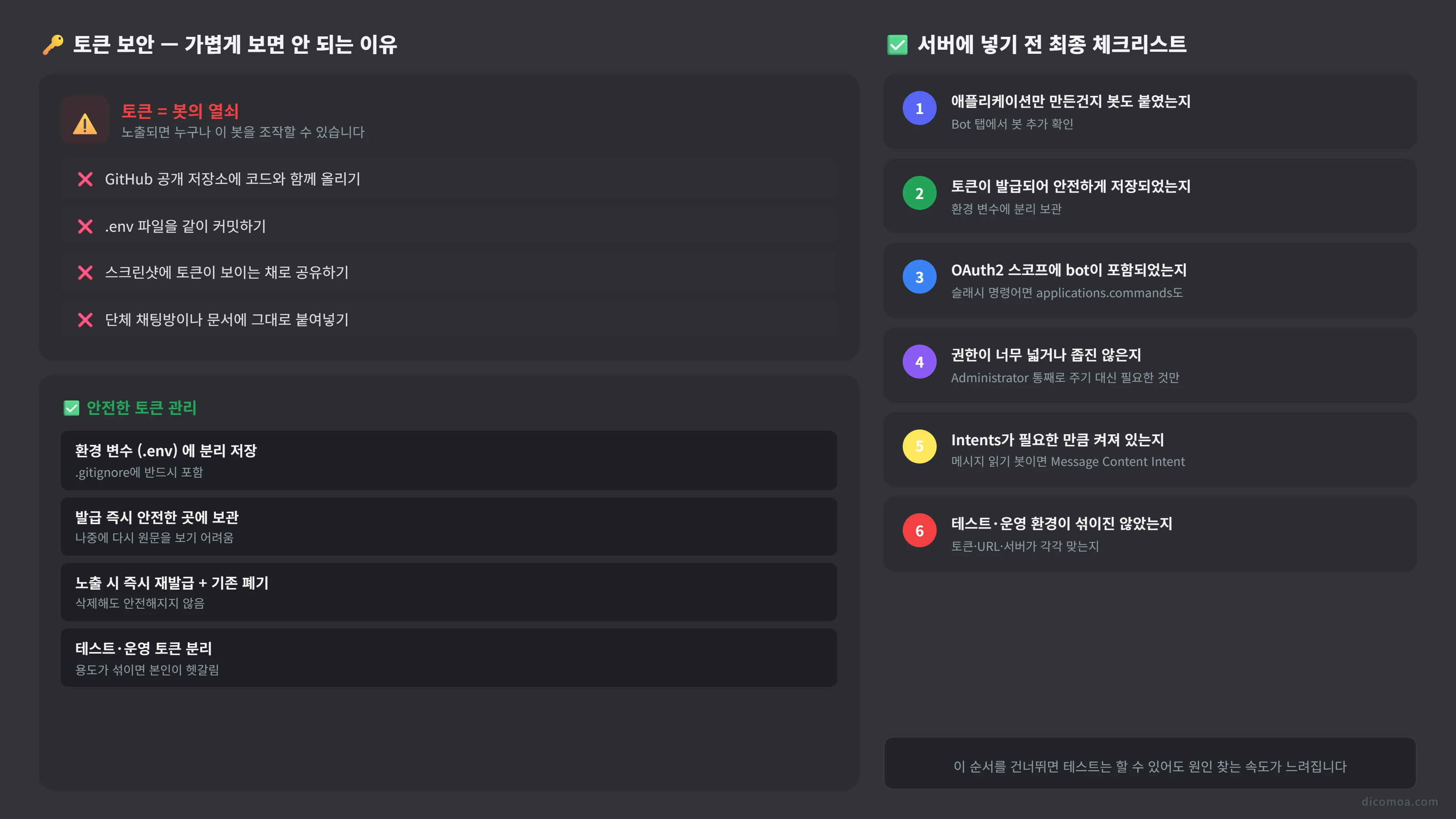 토큰 보안과 서버 테스트 전 체크리스트
