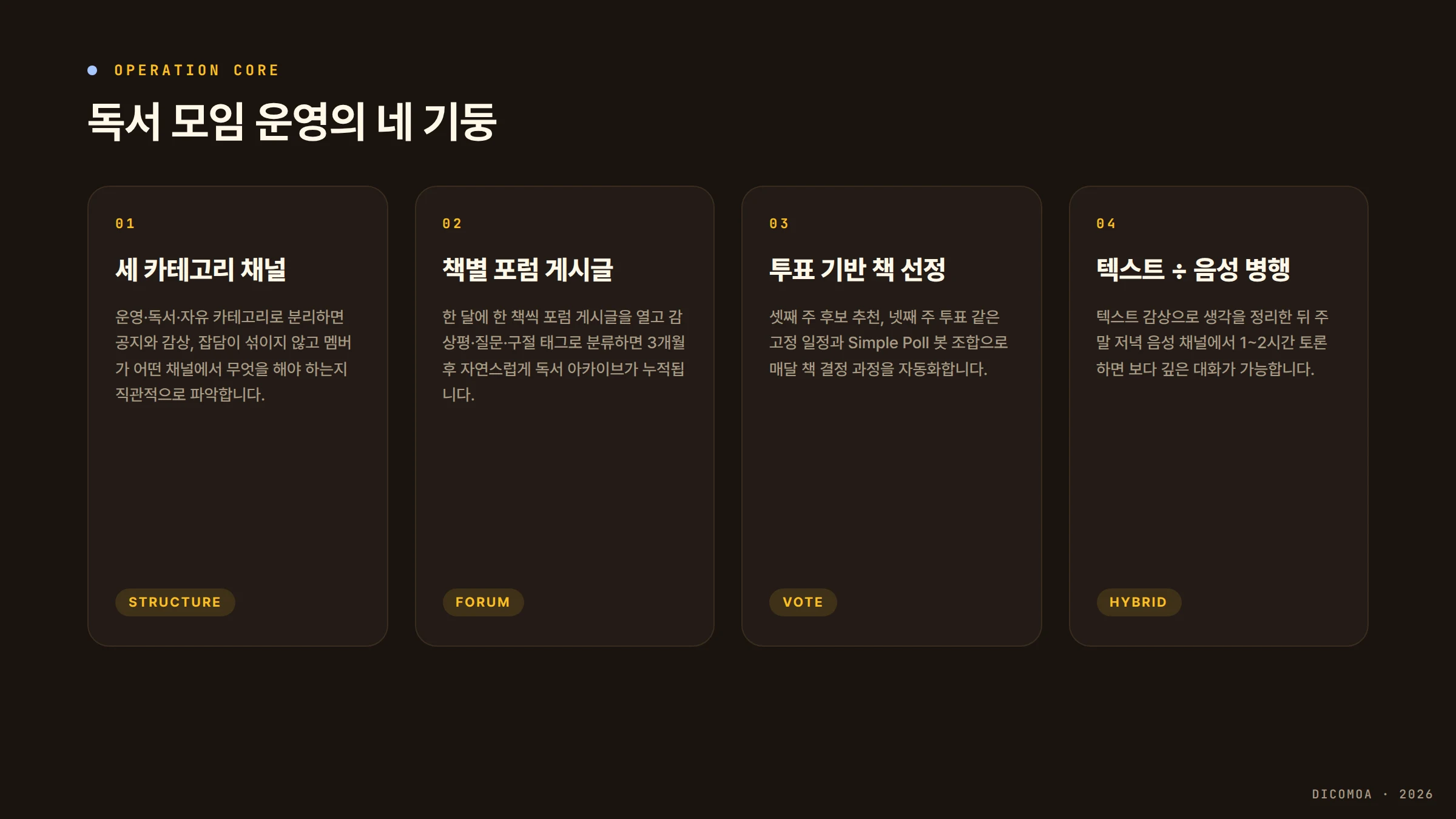 디스코드 독서 모임 운영 네 기둥 채널 포럼 투표 음성 토론