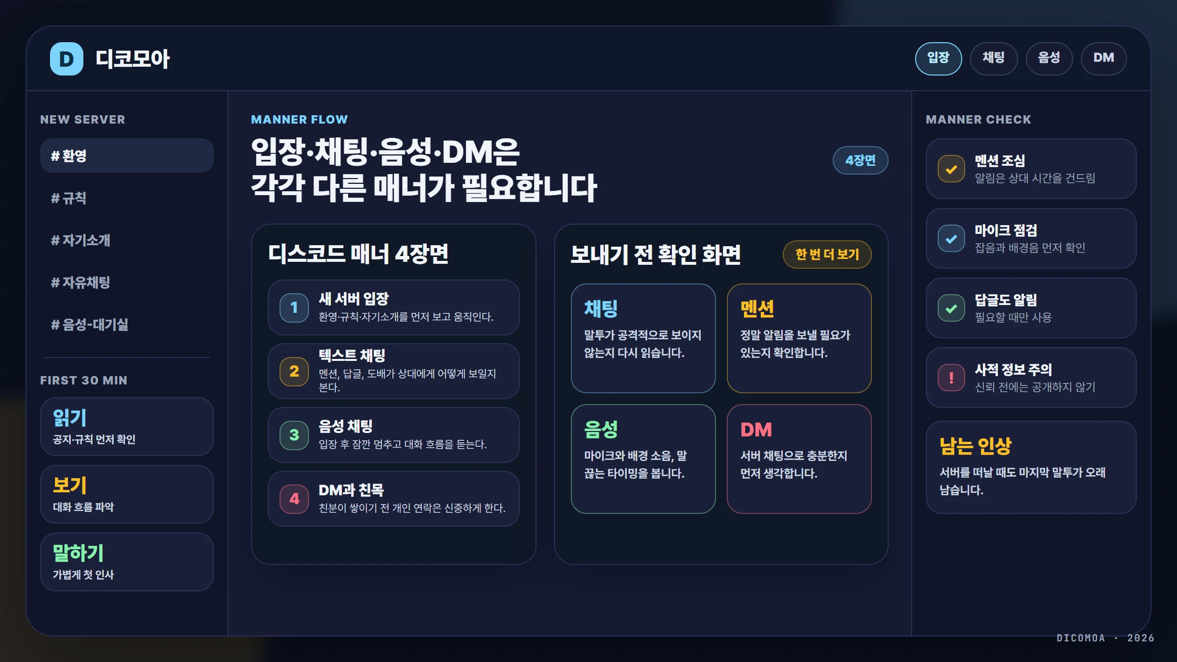 디스코드 매너 4장면 — 입장·채팅·음성·관계