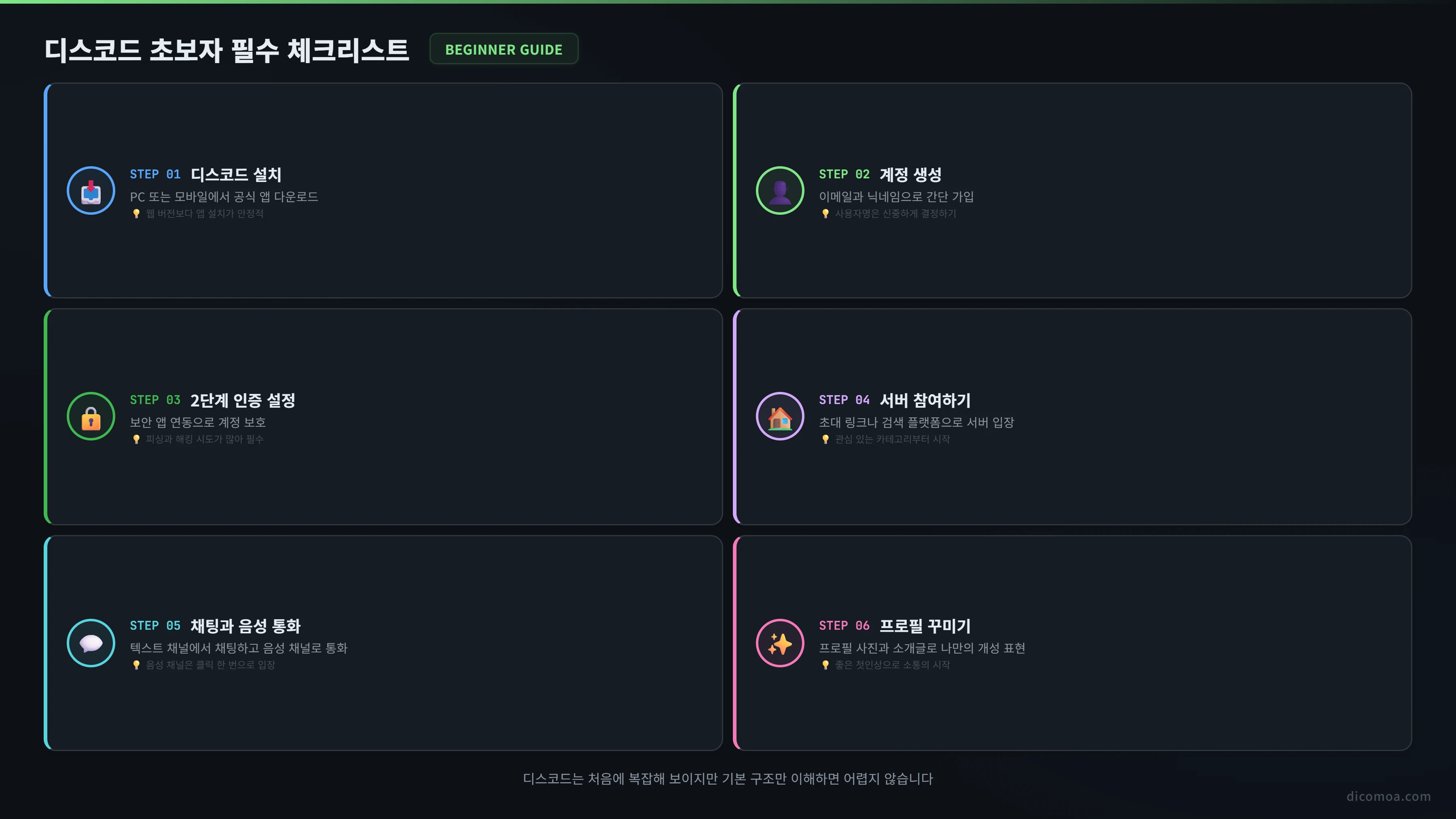 디스코드 초보자 필수 체크리스트