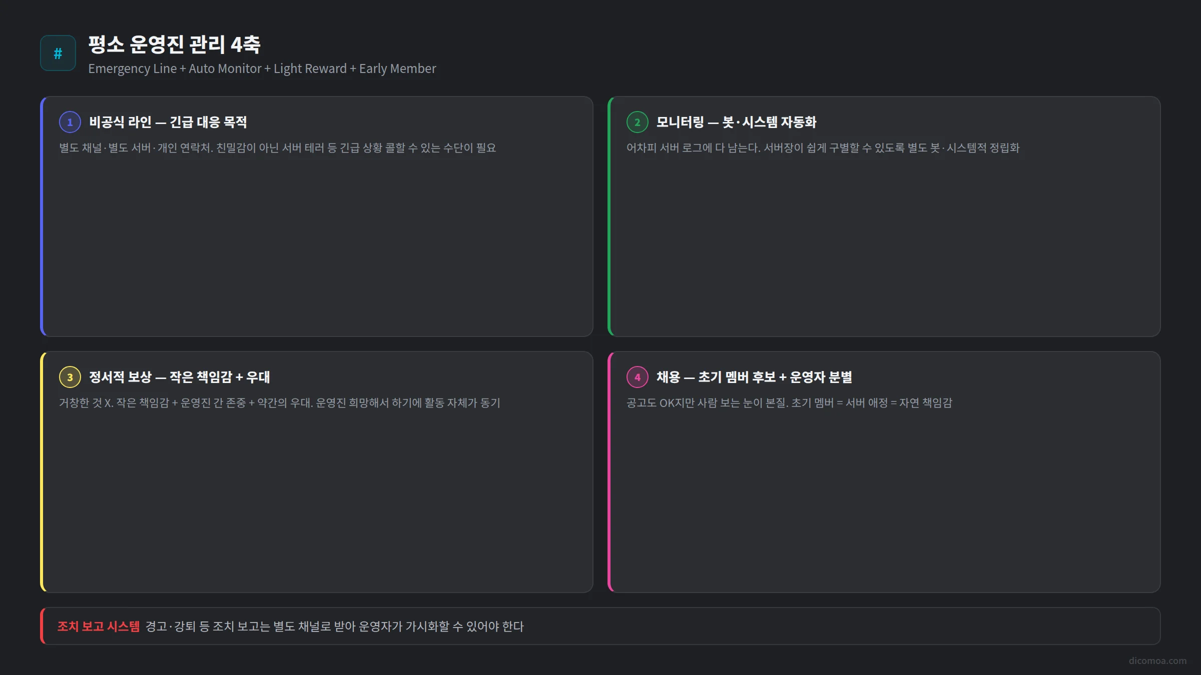 디스코드 평소 운영진 관리 4축 비공식 라인 자동 모니터링 우대 채용