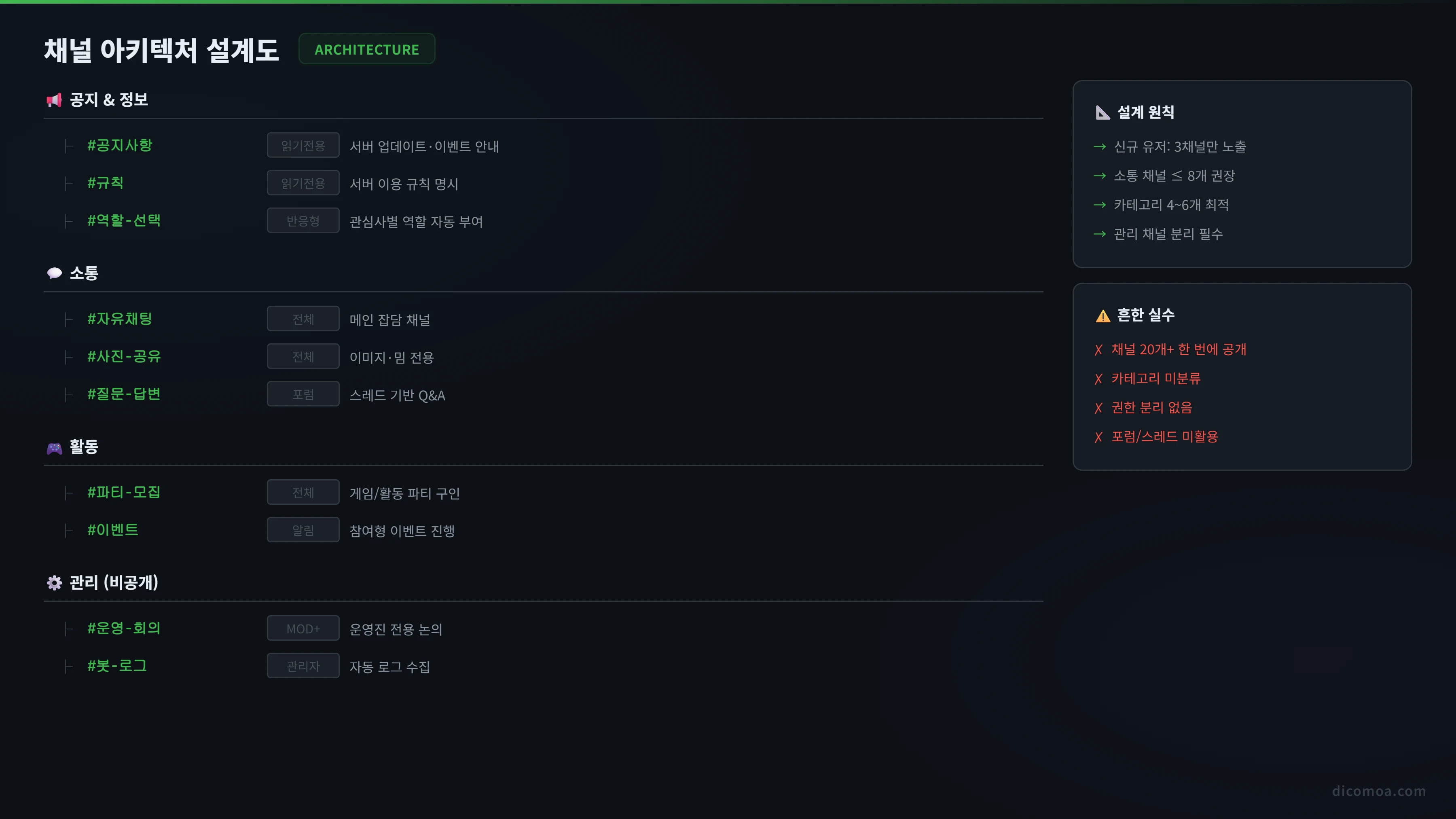 디코서버 관리