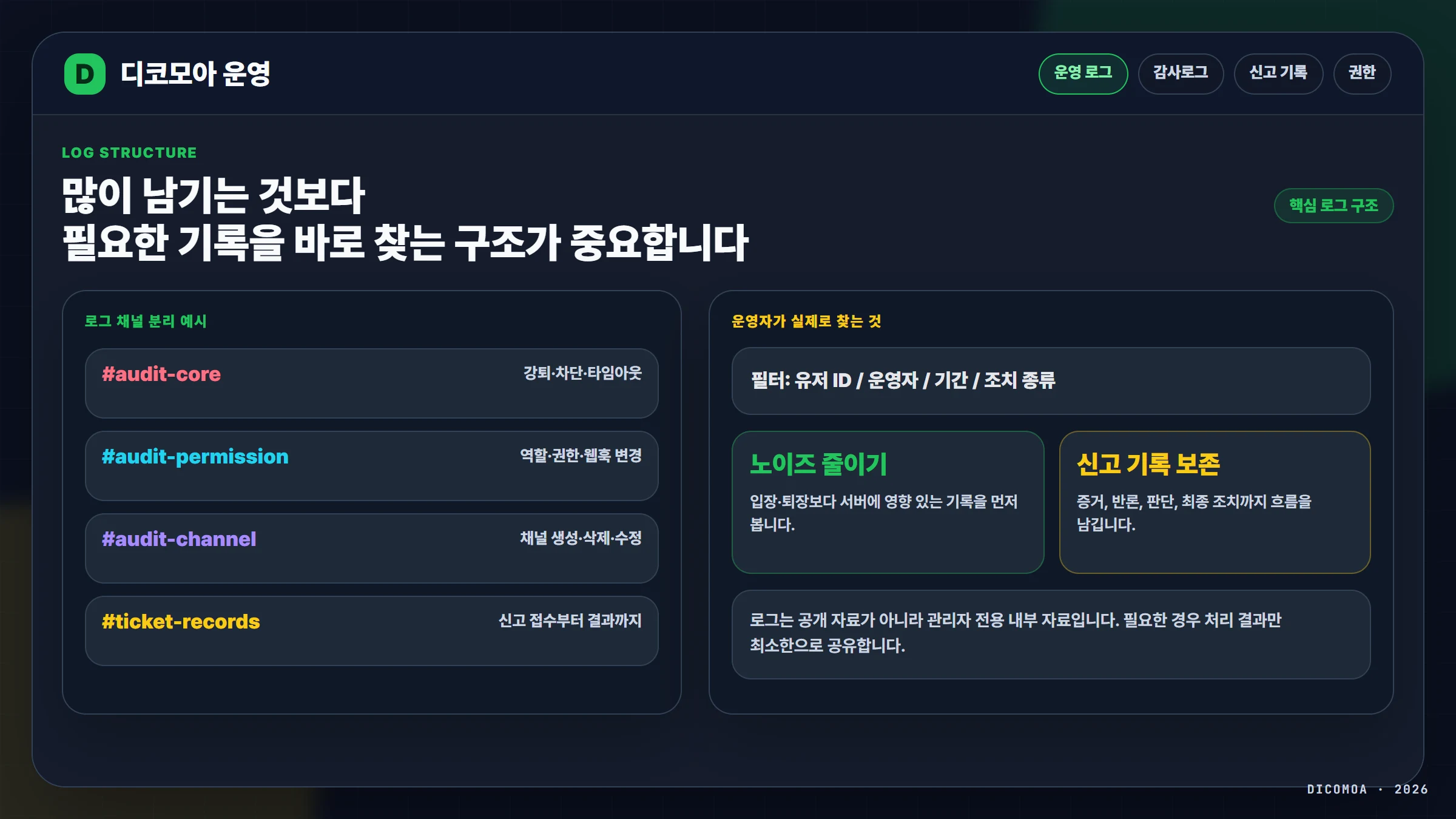 디스코드 서버 운영 로그 관리 핵심 구조
