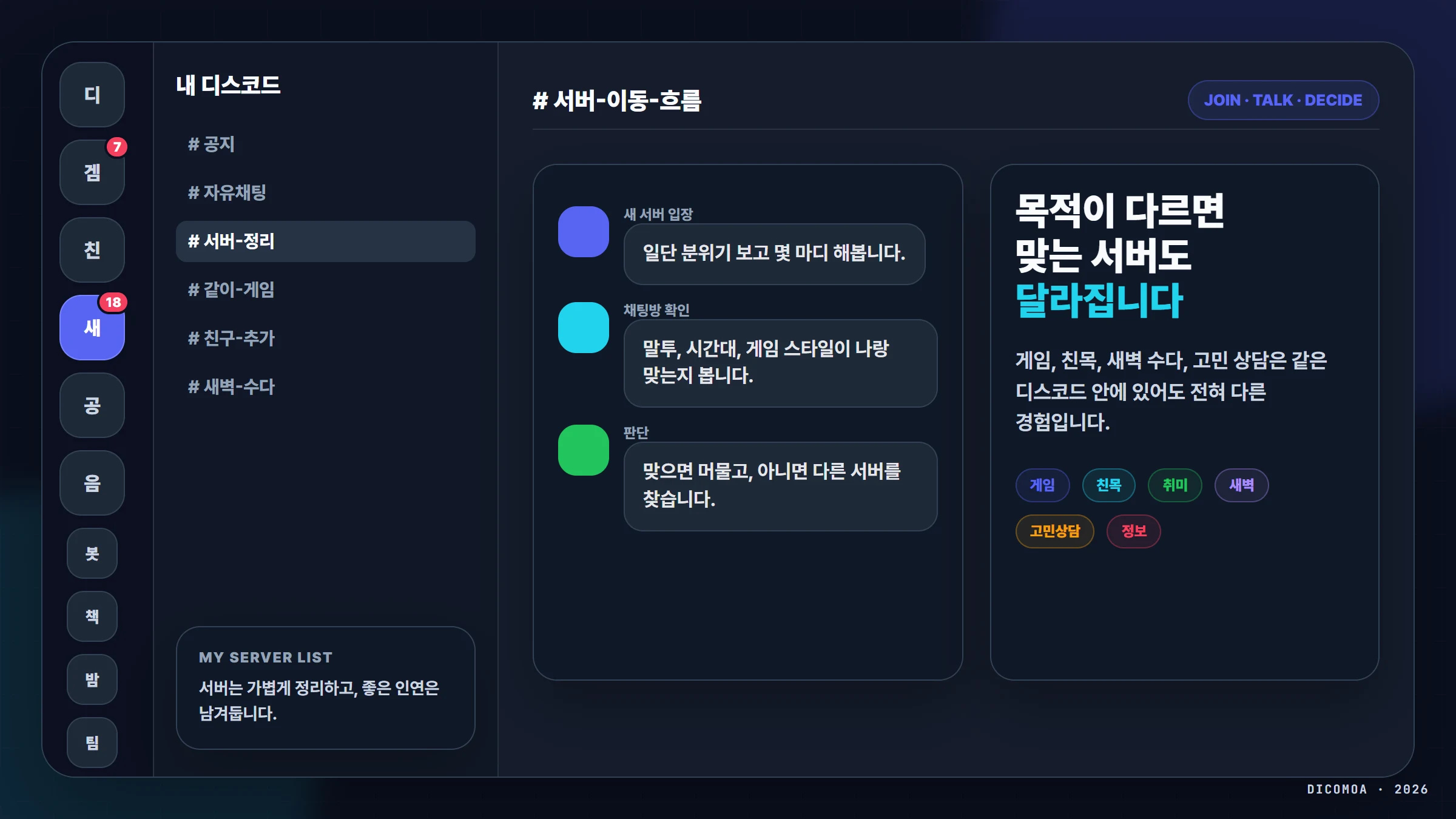 디스코드 서버 유목민이 여러 서버를 둘러보는 장면