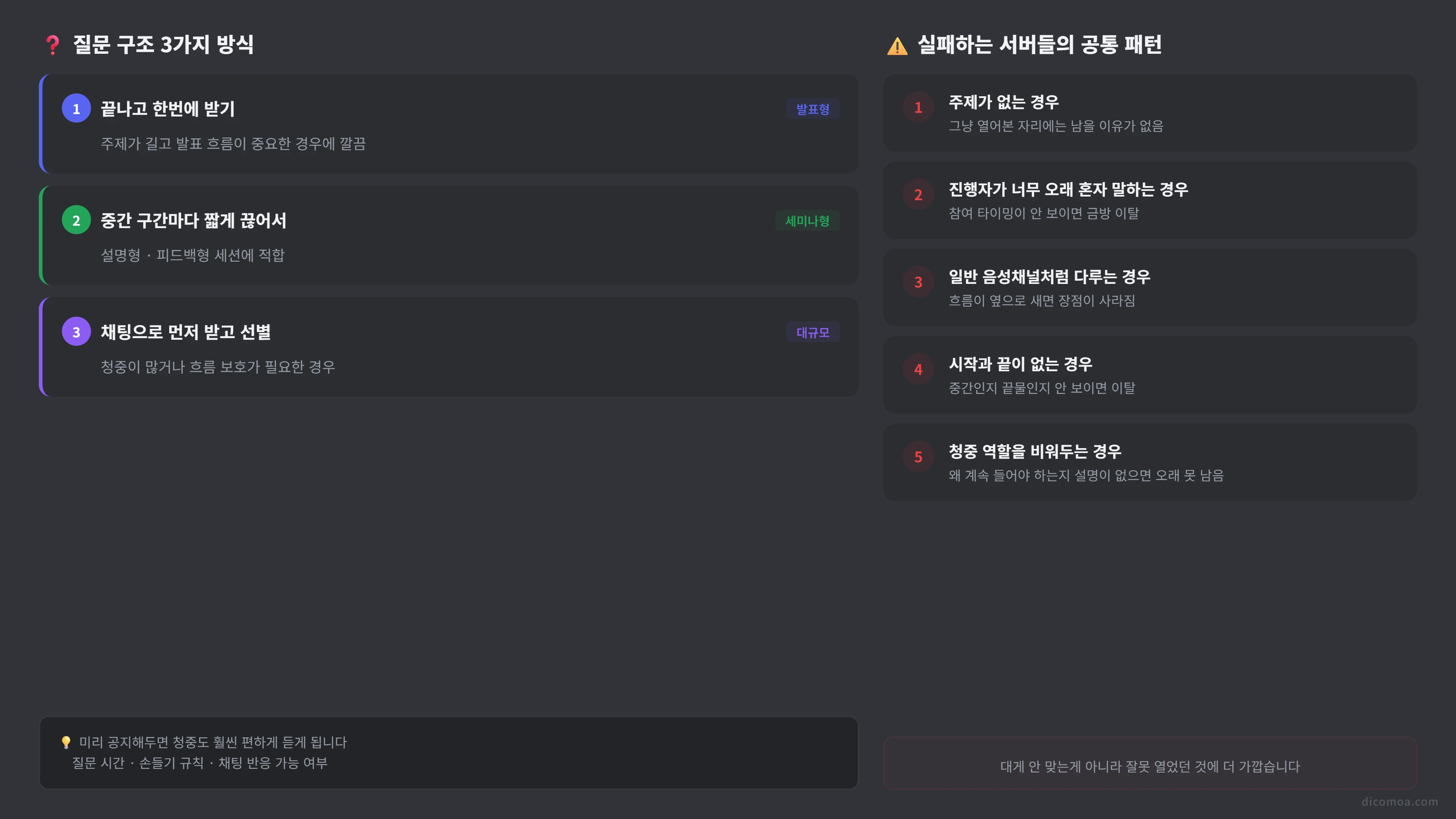 질문 구조와 실패 패턴 가이드