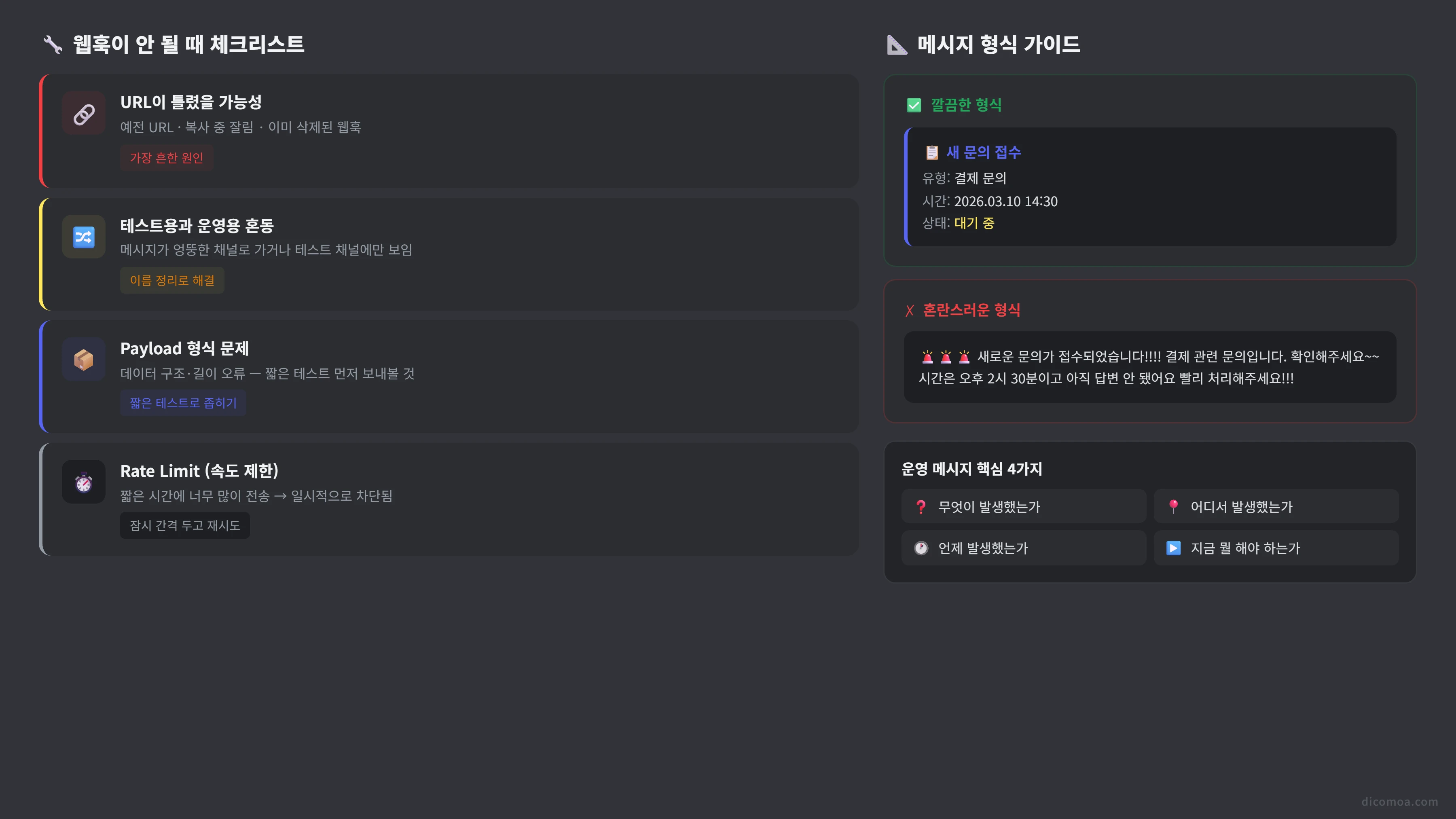 웹훅 트러블슈팅 및 메시지 형식 가이드