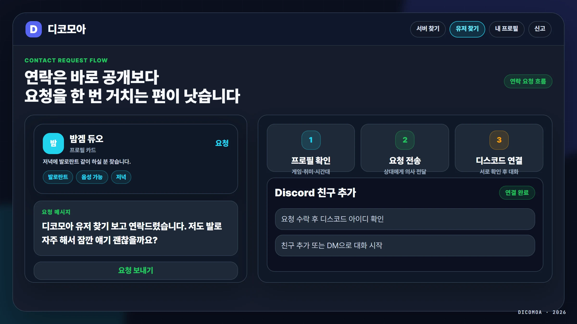 디코모아 유저 찾기 기능에서 연락해보고 싶어요를 보내는 흐름
