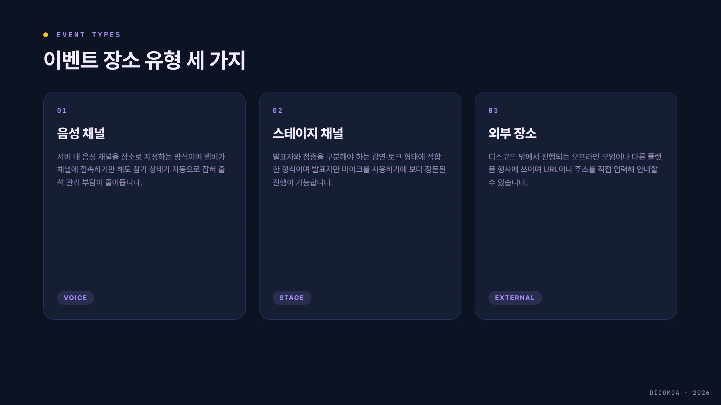 디스코드 이벤트 장소 유형 음성 스테이지 외부 비교 카드