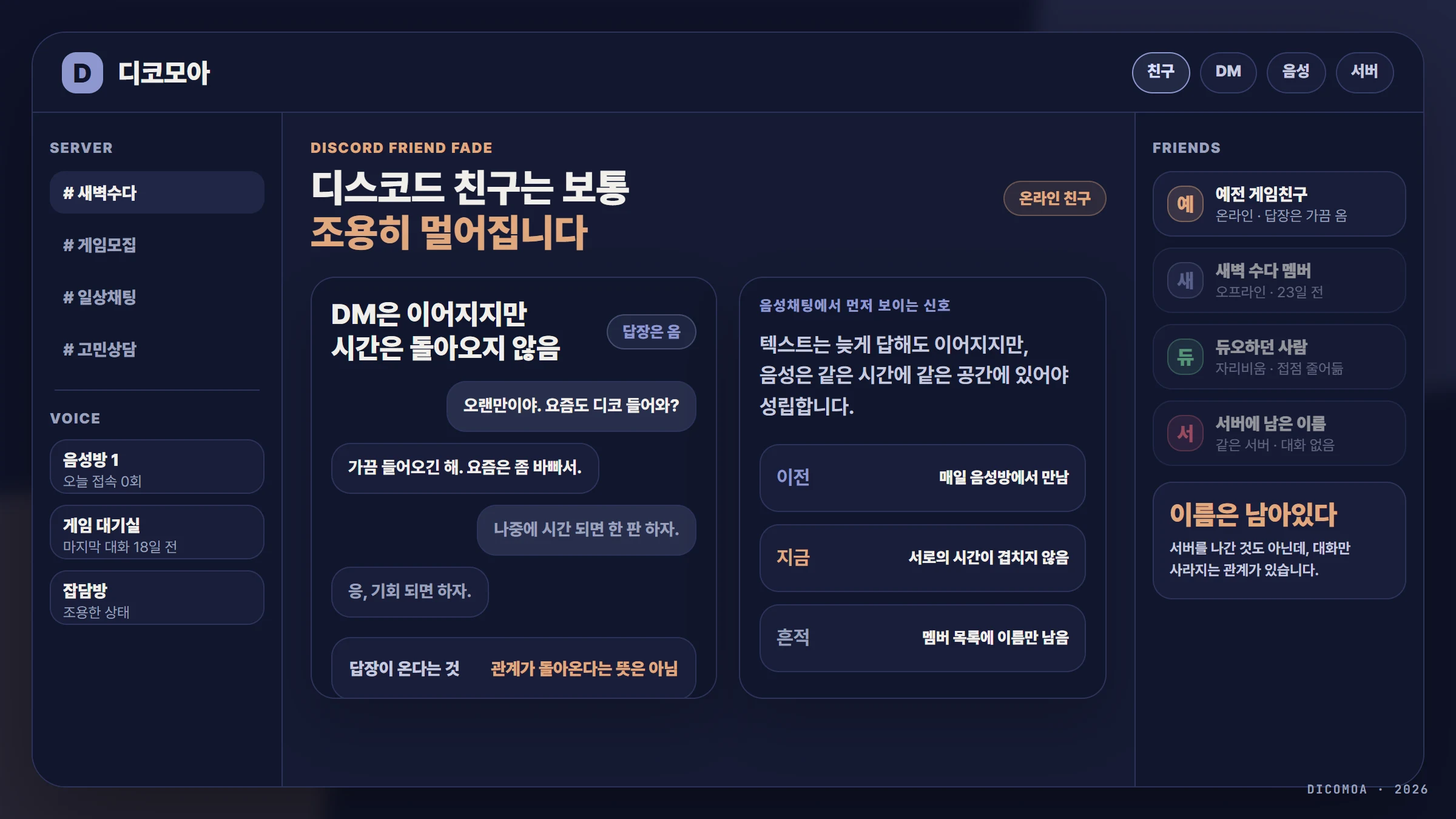 디스코드 친구는 왜 조용히 멀어지는가 — 온라인 친구가 사라지는 과정