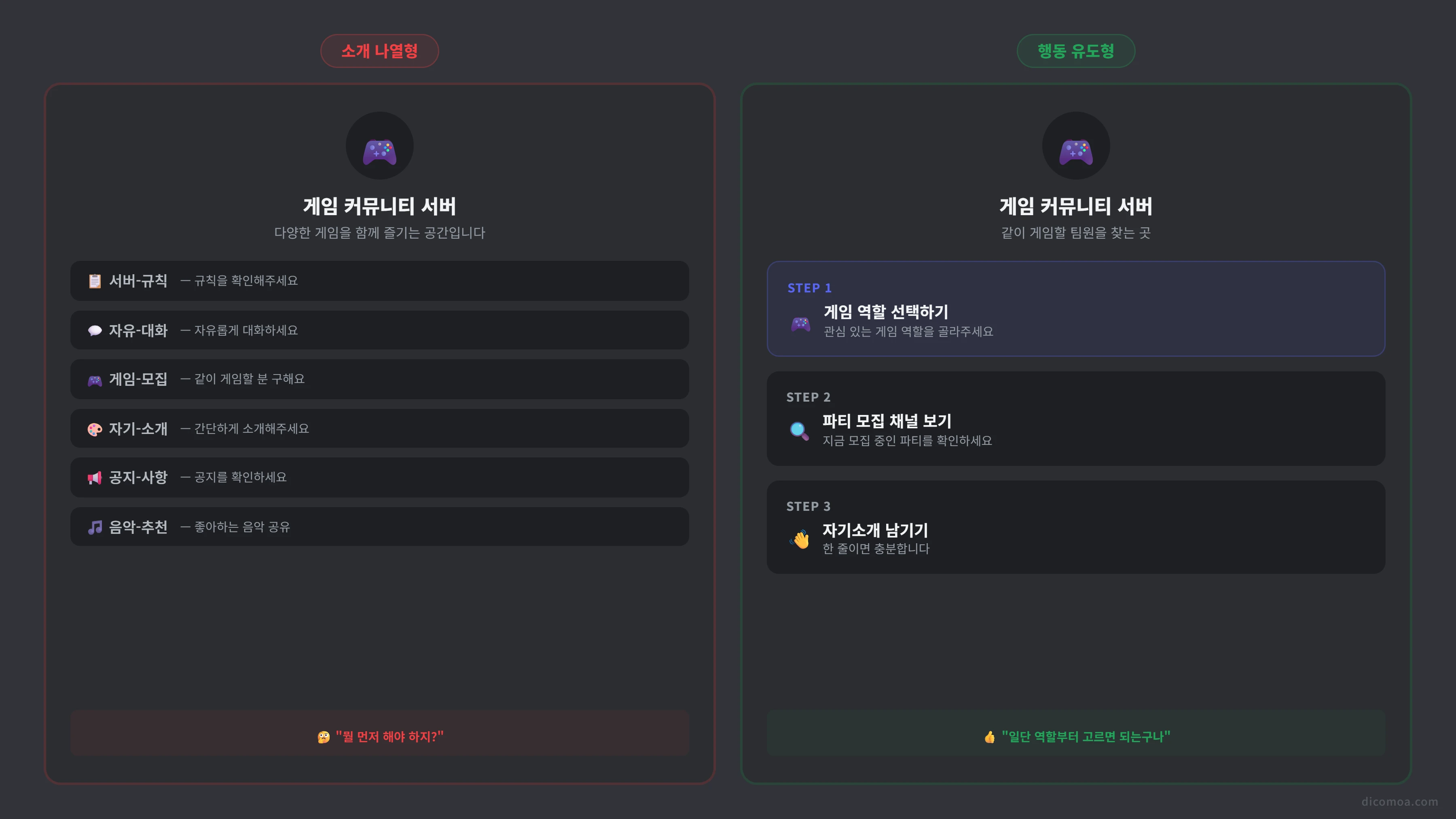 소개 나열형 환영 화면과 행동 유도형 환영 화면 비교