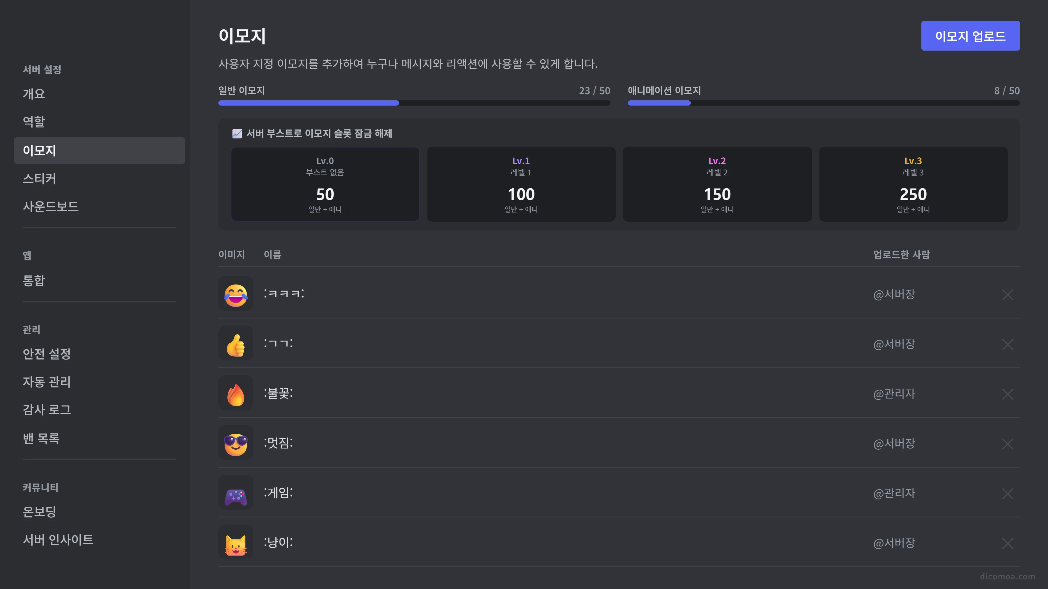 부스트 레벨별 이모지 스티커 슬롯 비교