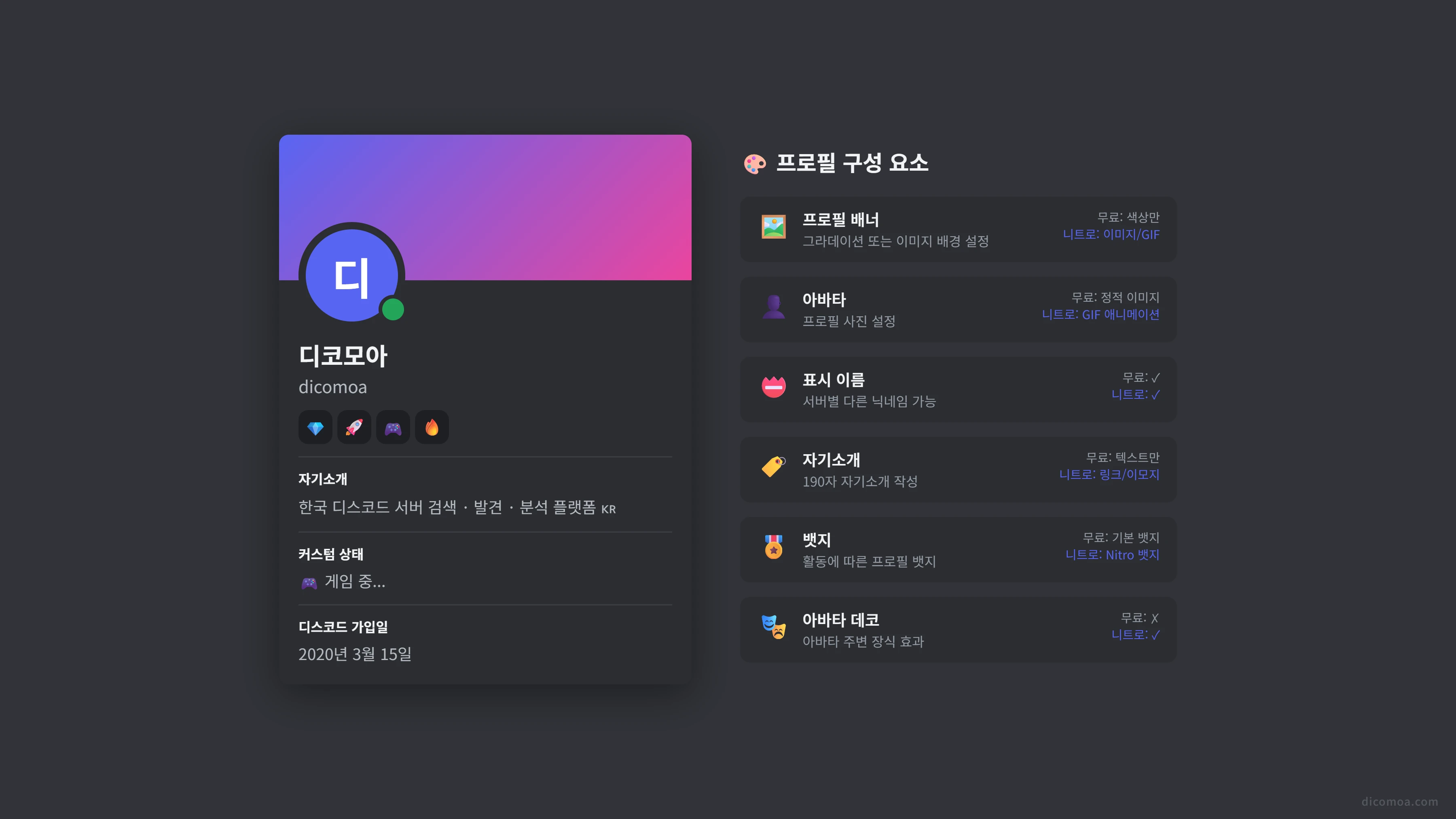 디스코드 프로필 구성 요소 총정리