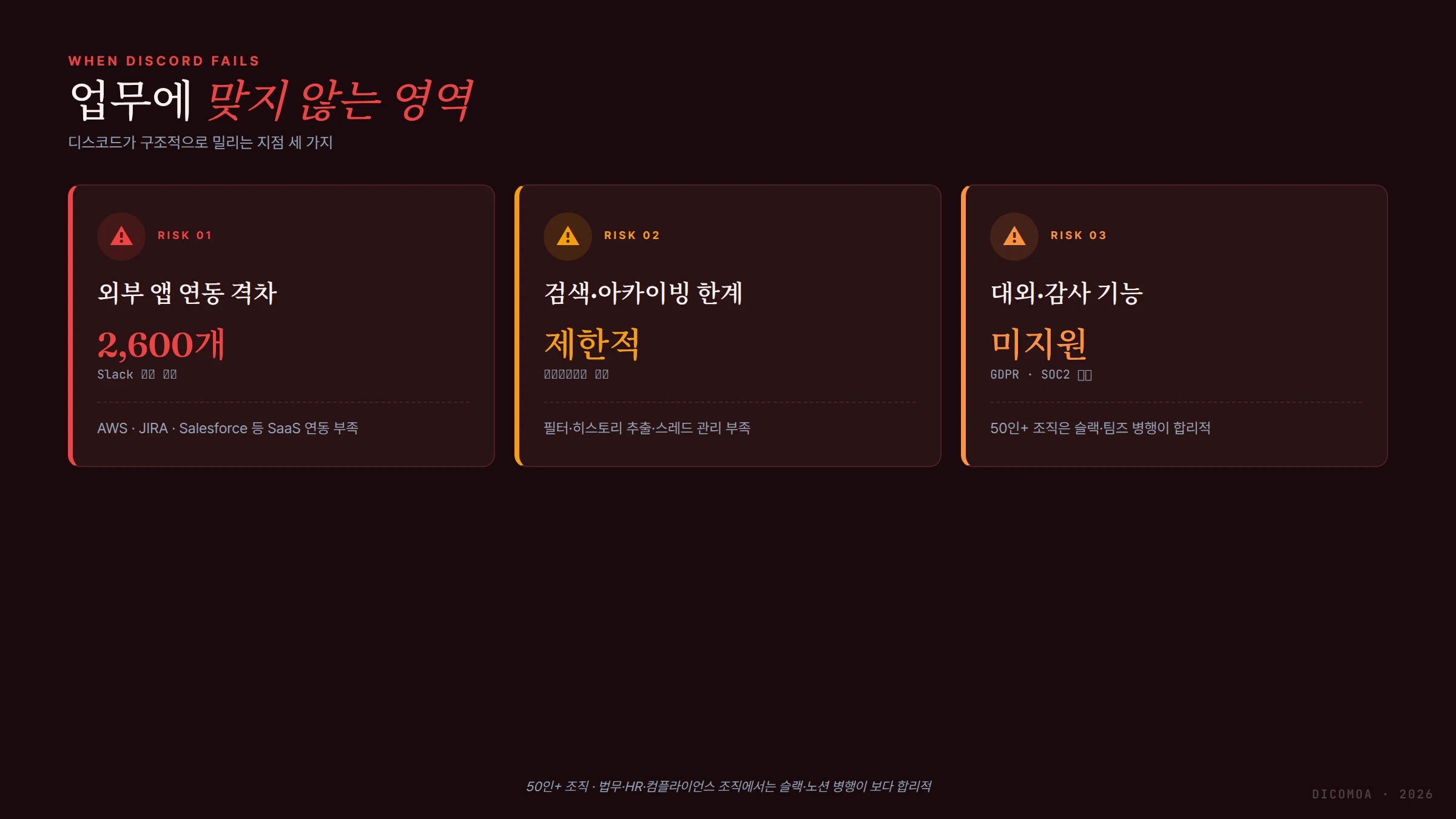디스코드 업무 한계 외부 앱 연동 검색 아카이빙 감사 기능 부족