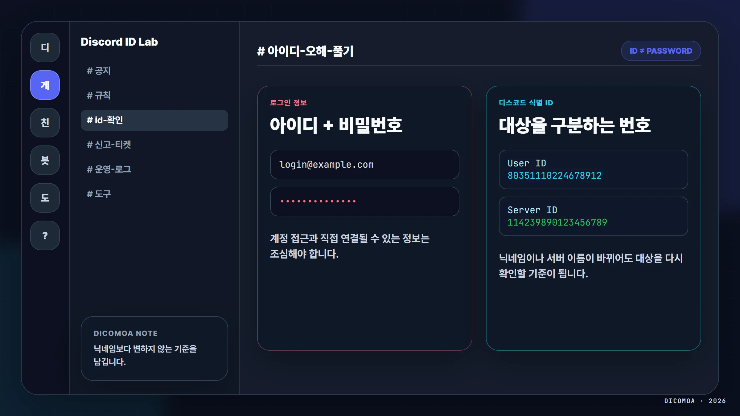 디스코드 ID 찾기 로그인 아이디와 고유 식별 번호 차이