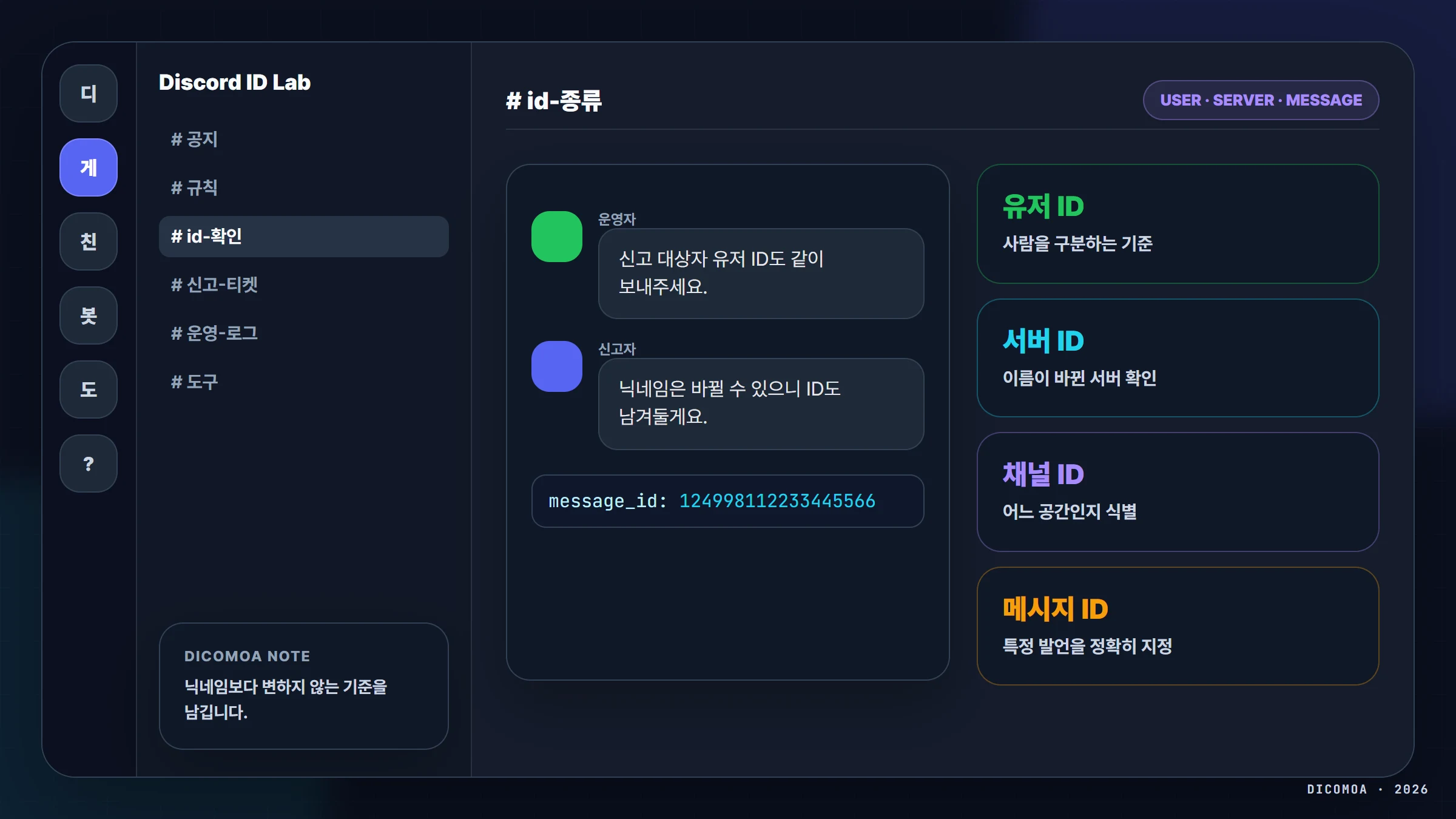 유저 ID 서버 ID 메시지 ID 각각의 사용 상황