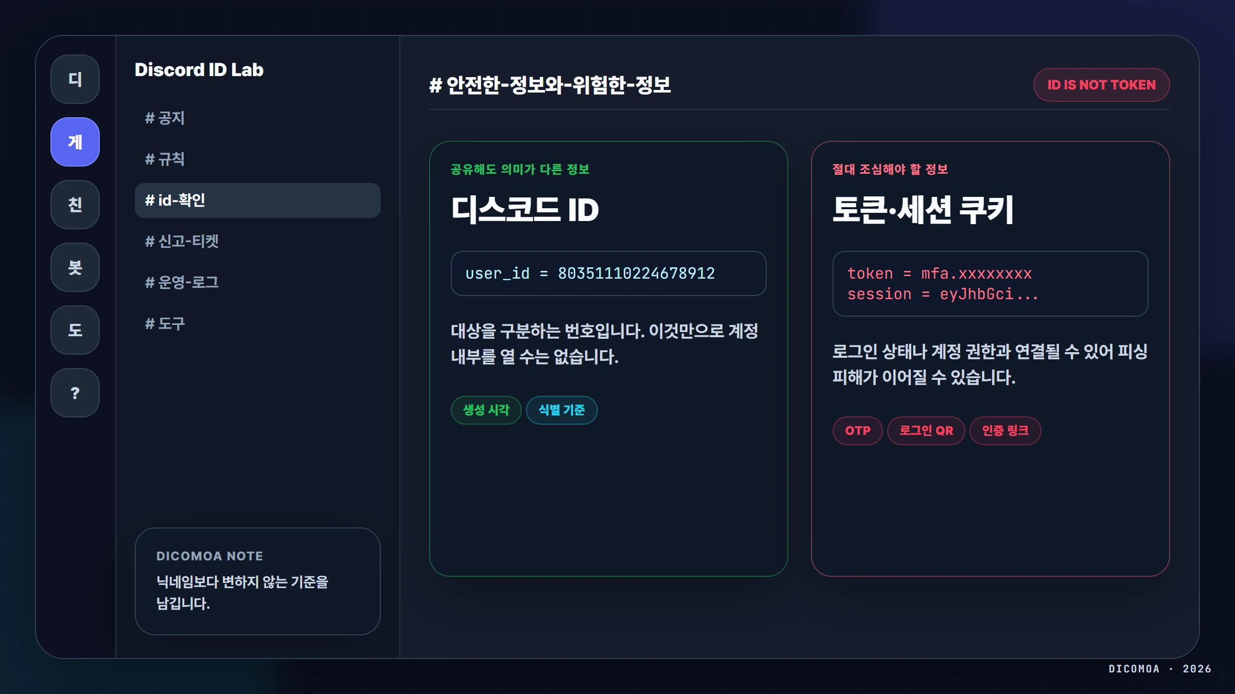디스코드 ID로 알 수 있는 정보와 알 수 없는 개인정보