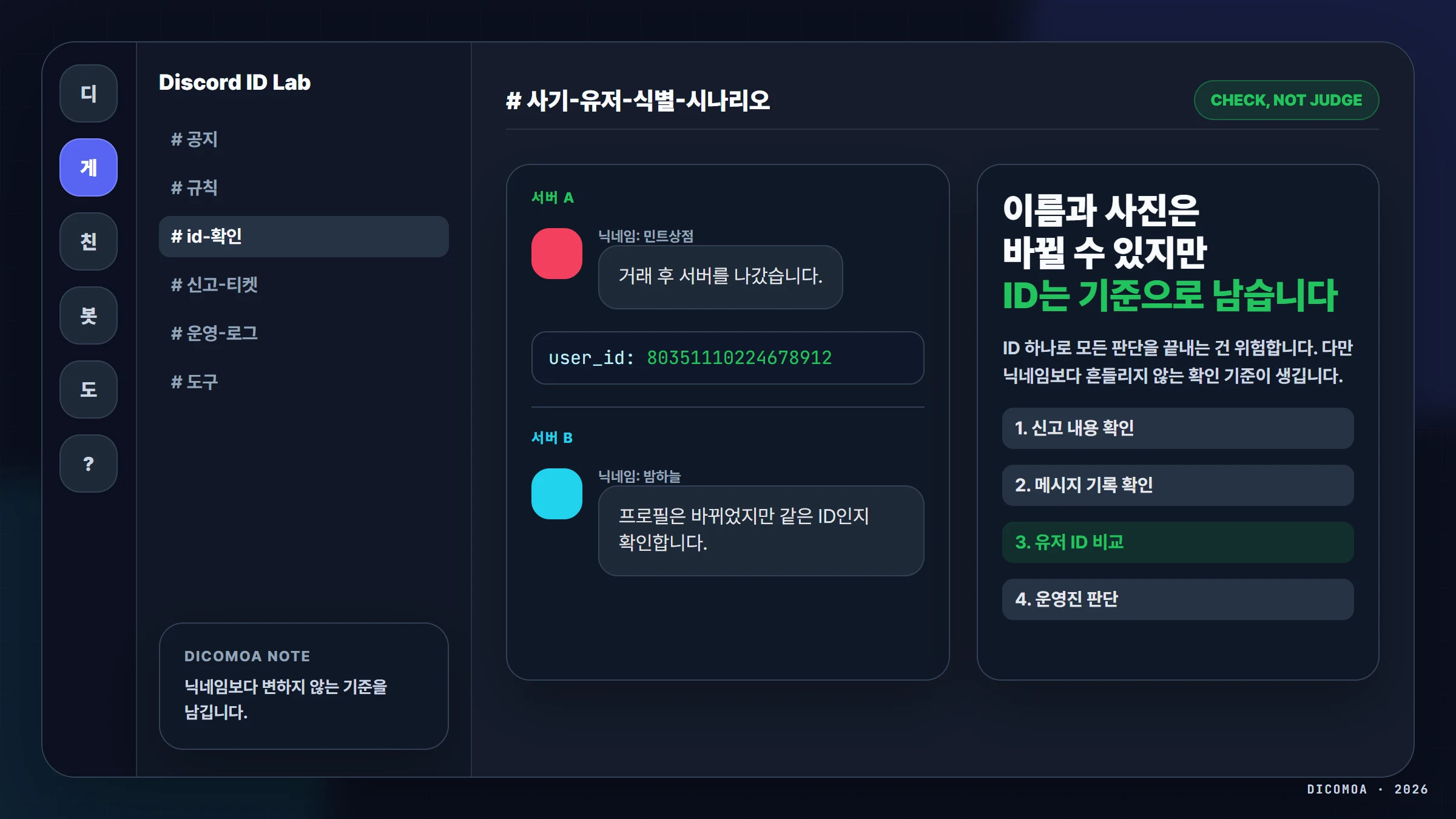 디스코드 유저 ID로 사기 유저와 문제 서버를 식별하는 상황