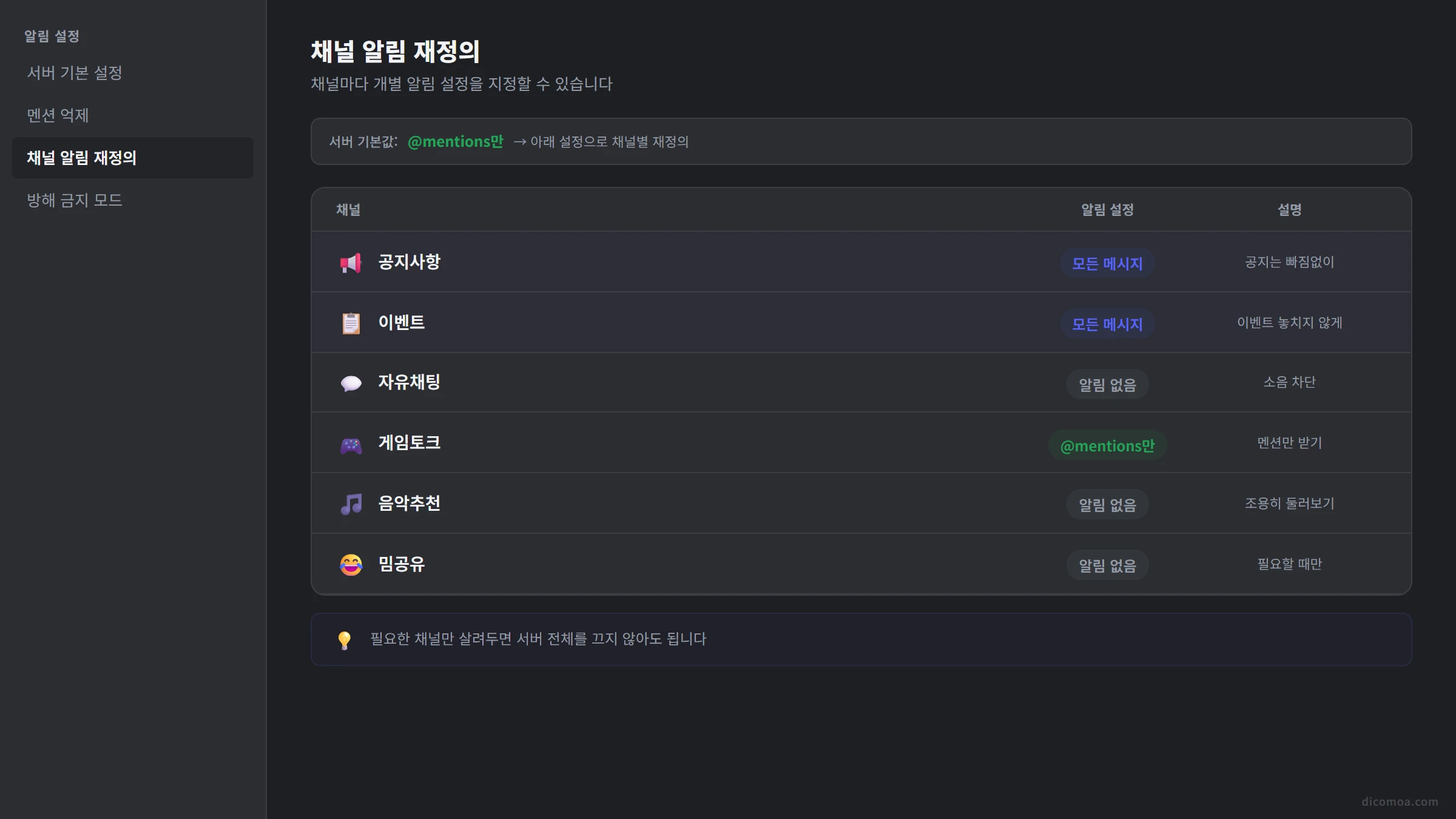 디스코드 채널별 알림 재정의 설정