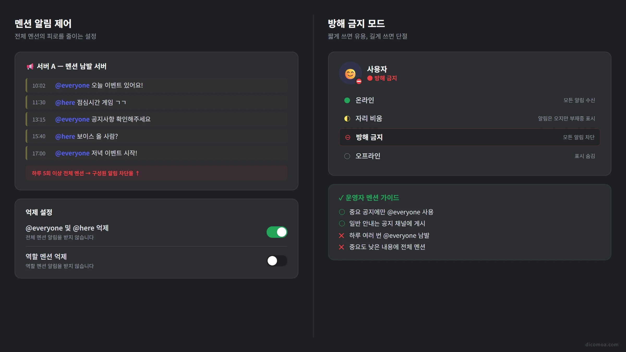 디스코드 멘션 억제 및 방해 금지 모드 설정